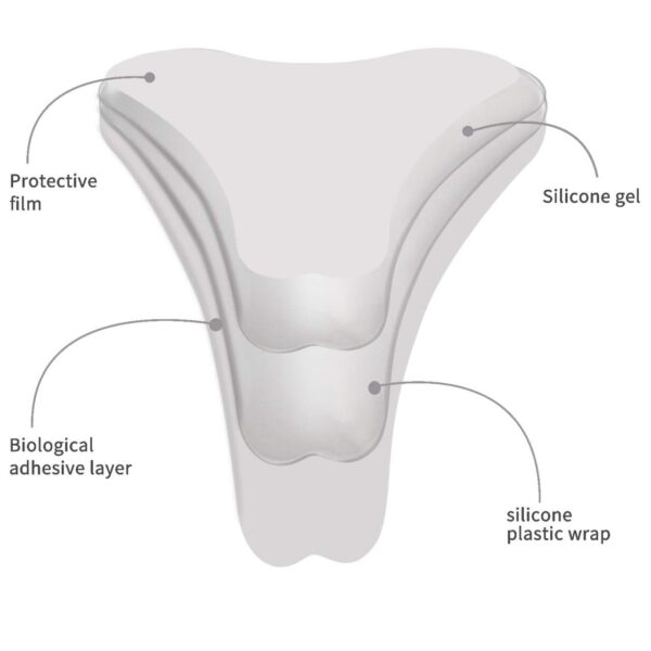 Y Shaped Camel Toe For Women - Image 3